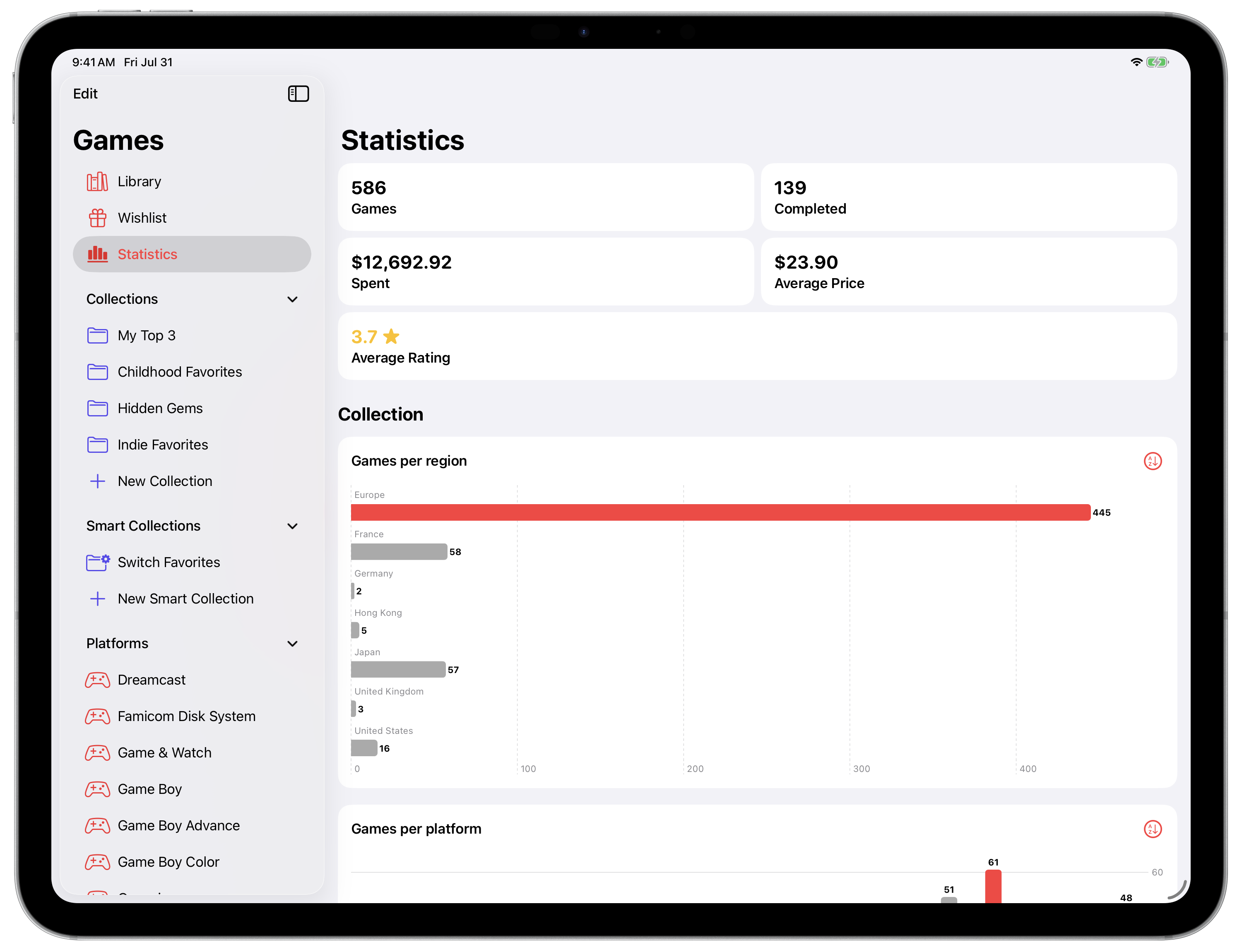 Games analytics view